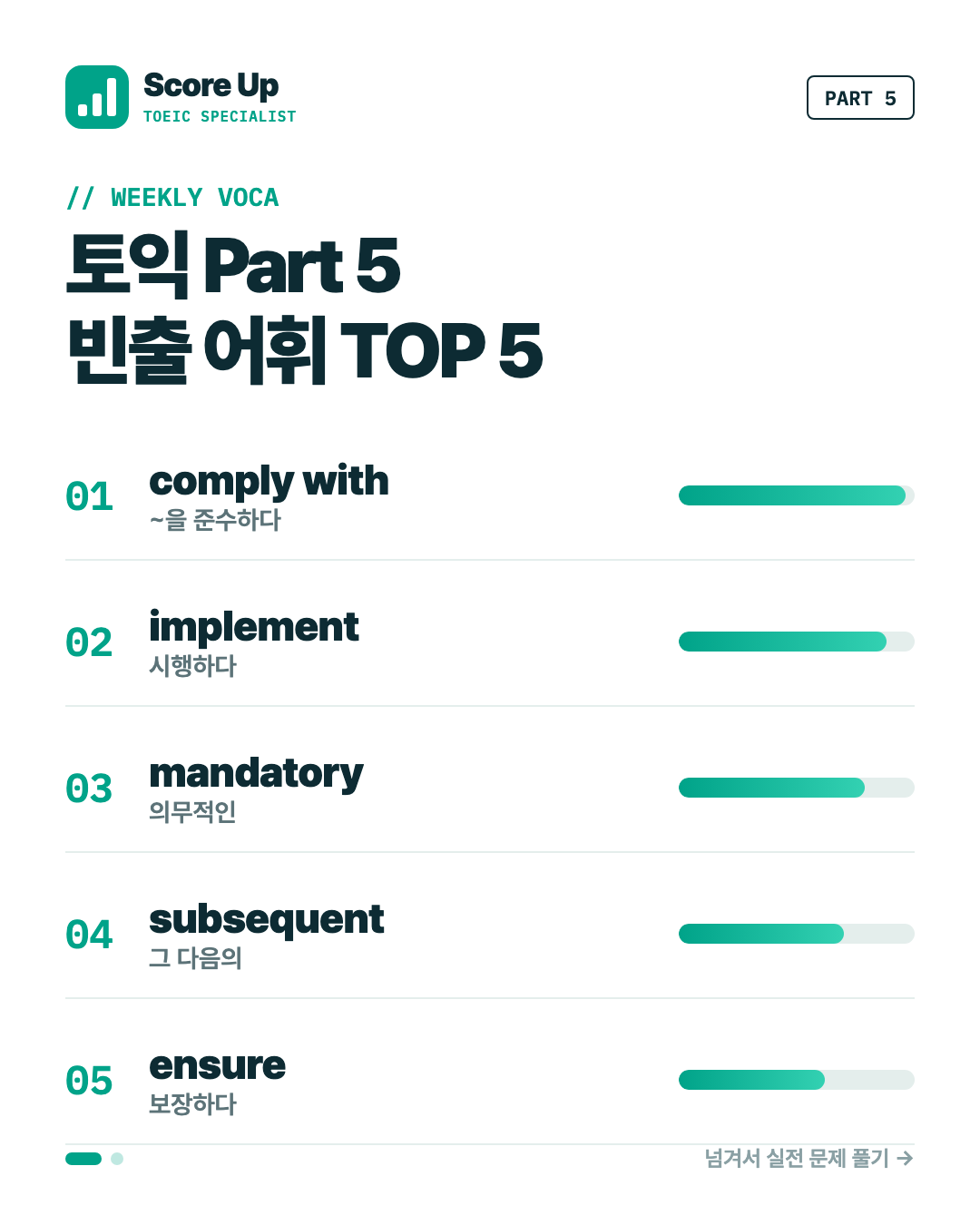 토익 피드 — Part 5 빈출 어휘 1/2