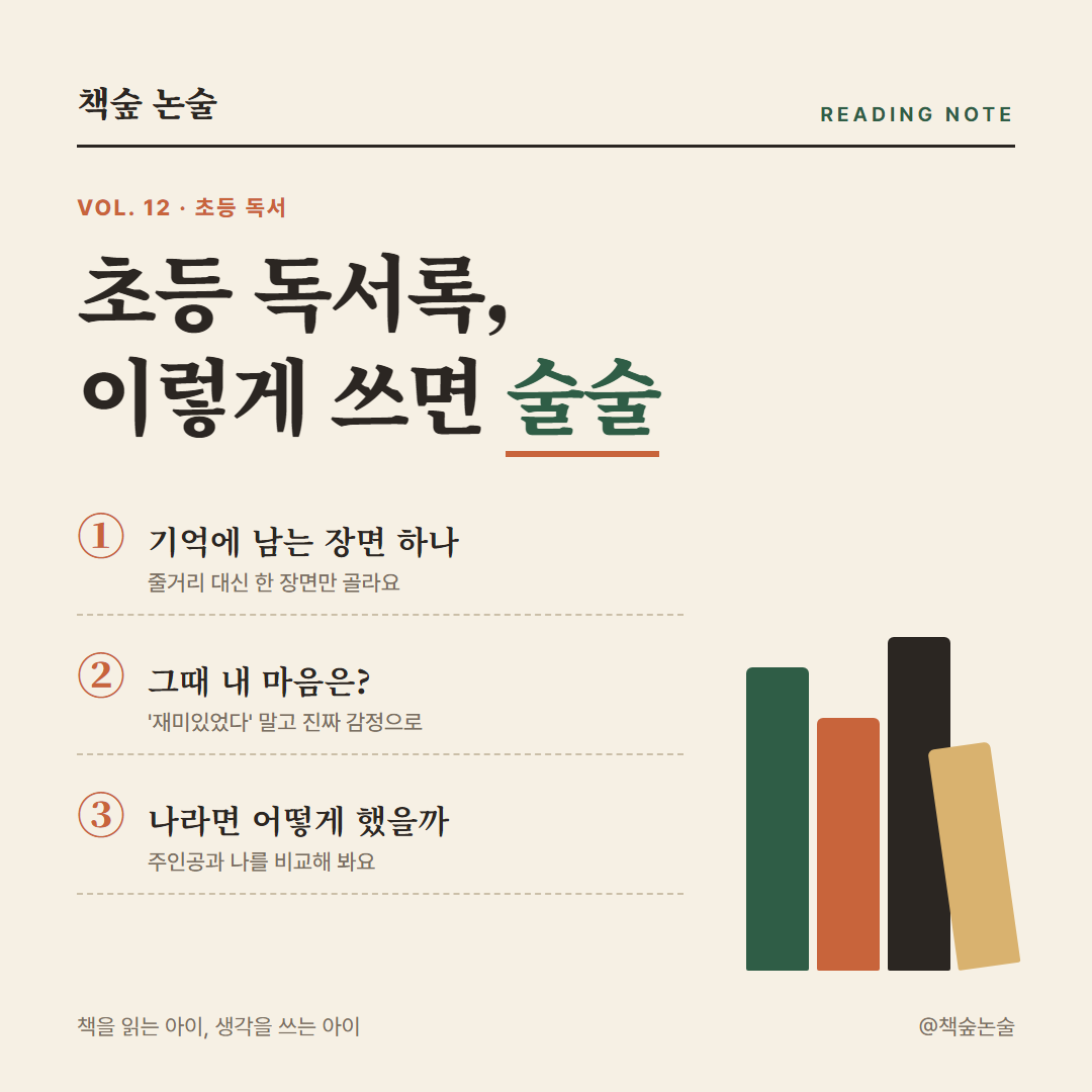 논술학원 카드뉴스 — 초등 독서록 쓰는 법