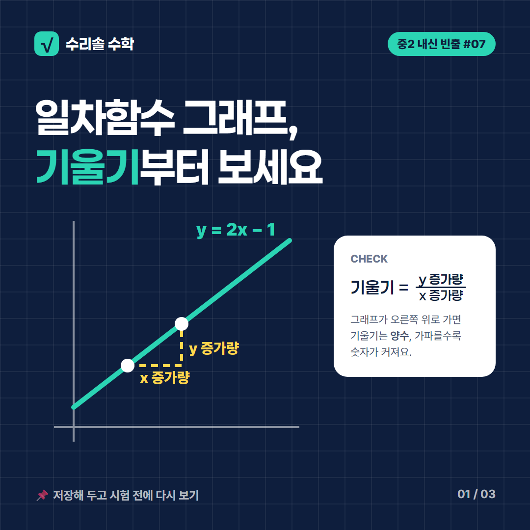 수학학원 카드뉴스 — 일차함수 그래프 기울기