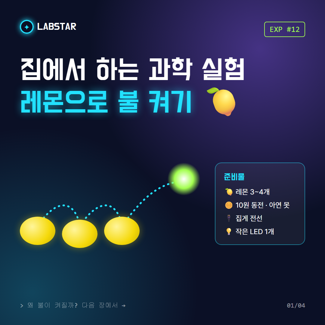 과학학원 카드뉴스 — 레몬으로 불 켜기 실험